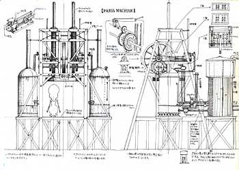 press machinel